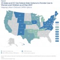 Mapping Public Benefits for Immigrants in the States